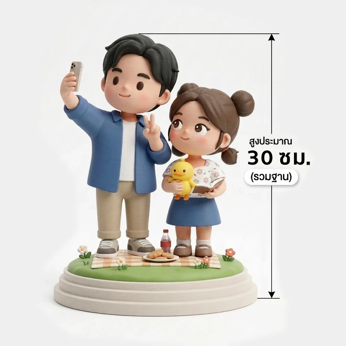 โมเดล Size 400%